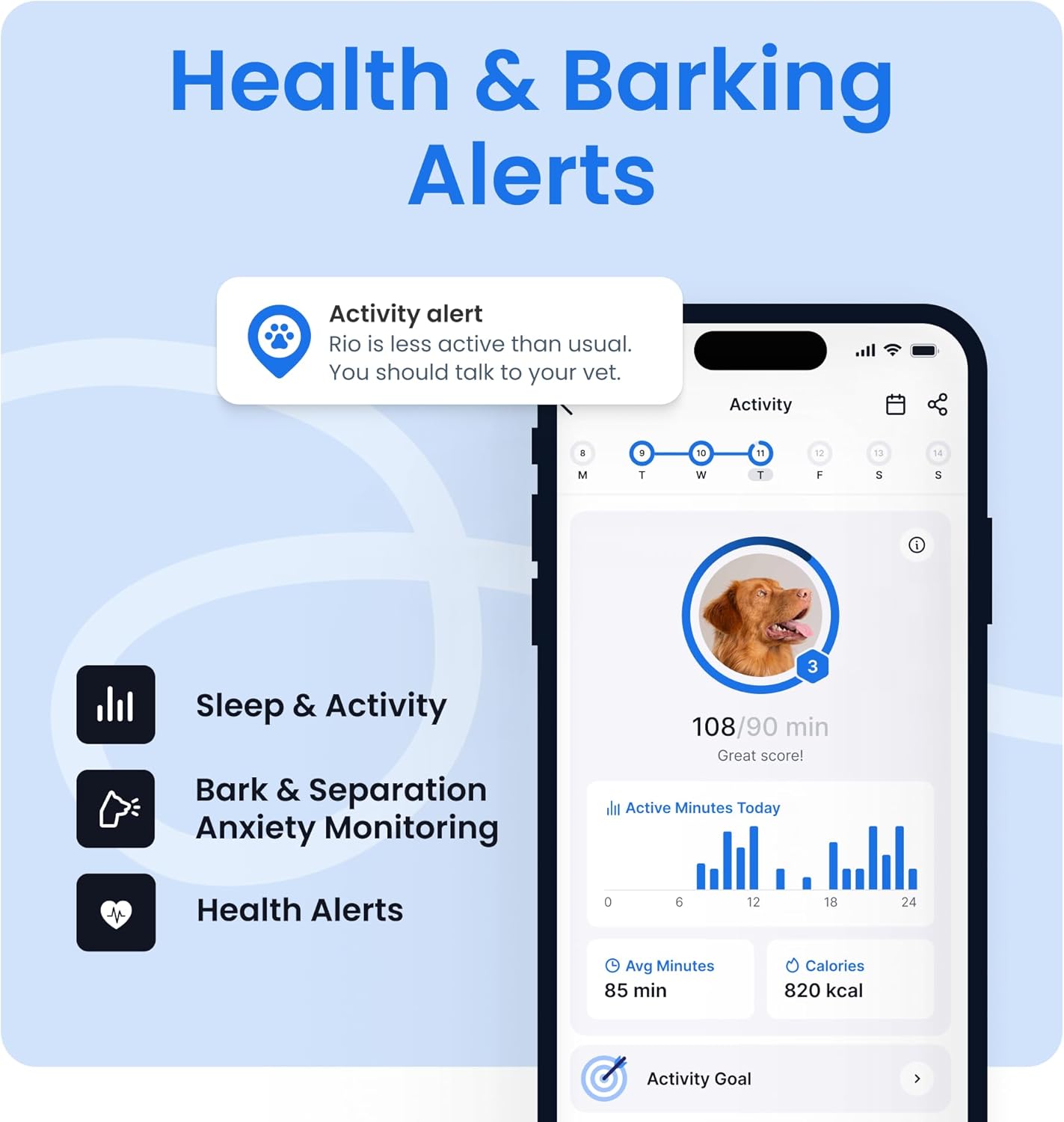 Smart Dog GPS Tracker | Live Pet Tracker with Virtual Fence | Vital Signs Monitoring of Heart & Respiratory Rate | Bark Monitoring | Dog Collar Attachment (Brown)