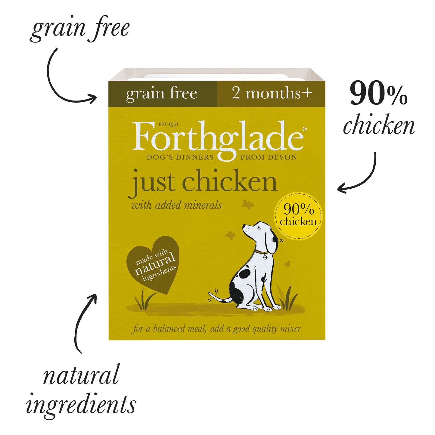 Just Chicken, Lamb & Beef Wet Dog Food Variety Pack