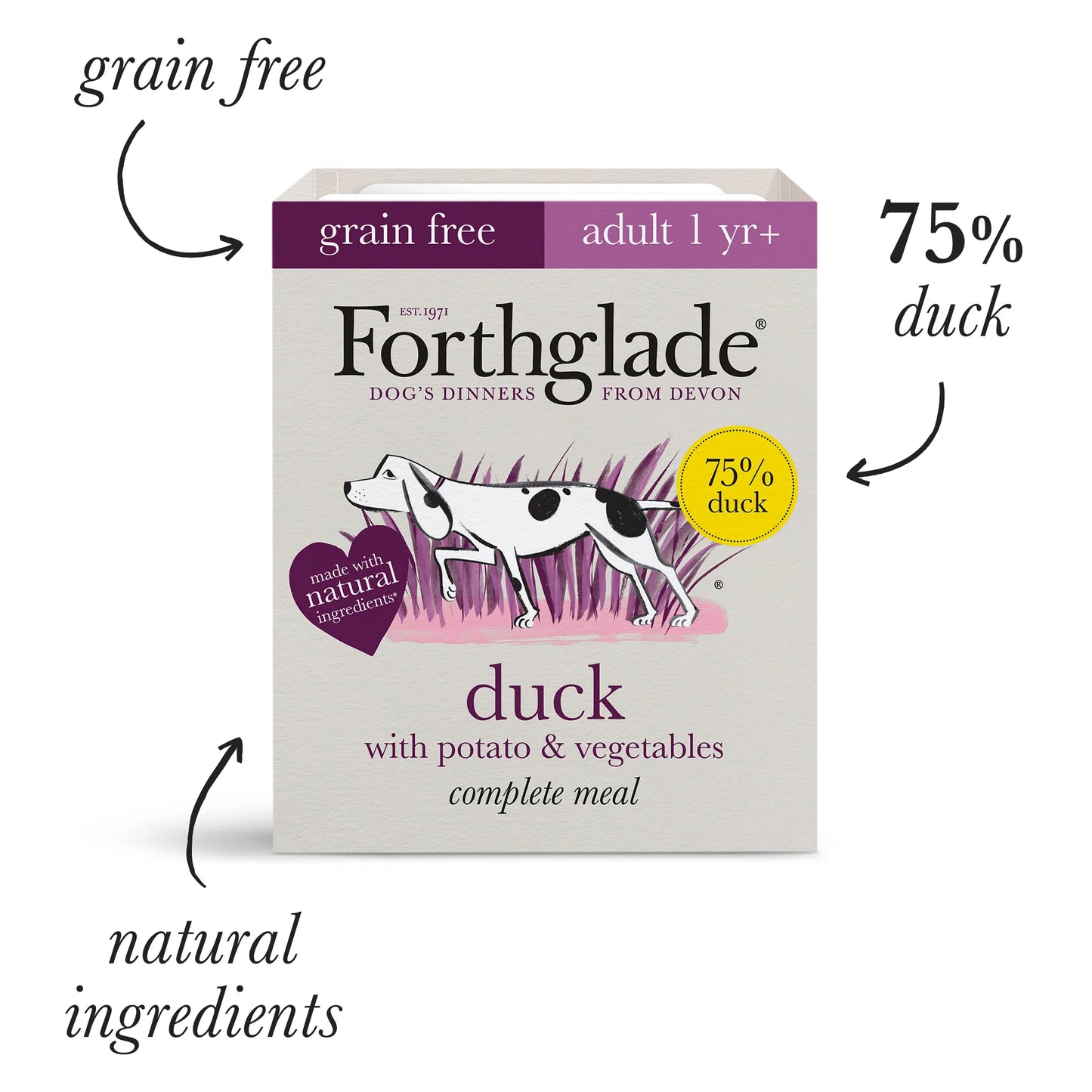 Turkey, Duck & Lamb Wet Dog Food Variety Pack