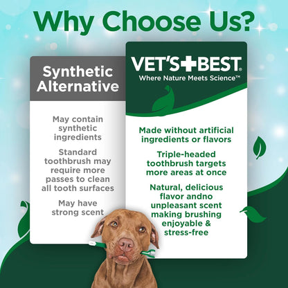 Dog Toothpaste & Dog Toothbrush, Dental Kit, Plaque Remover for Teeth, Whitens Teeth, Freshens Canine Breath, Veterinarian Formula, Finger Toothbrush Included