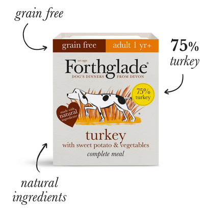Turkey, Duck & Lamb Wet Dog Food Variety Pack